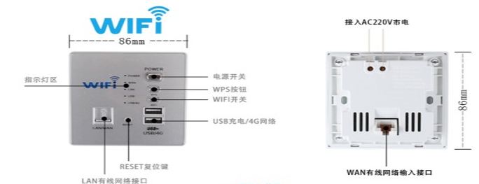 ตัวกระจาย wifi ติดผนังสวยหรู มีช่อง usb,lan ของใหม่100%  เหลือ3 ตัว